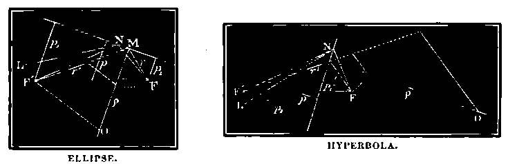 inline image