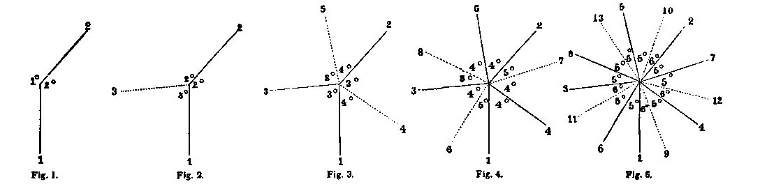 inline image