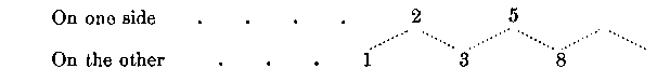 inline image